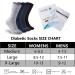 Facool Merino Wool Diabetic Socks (3 Pairs) - Non-Binding Top, Cushion Sole, Seamless Toe - Men Women, Multicolor (Black, Dark Grey, Navy Blue) - Medium - Buy Online on GoSupps.com