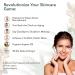 ECOLATI R Facial Foam Cleanser Serum in Oil and Daily Cream with Organic Argana - Revitalizing & Nourishing Skin Care Set for Hydration Elasticity and Anti-Aging - Buy Online on GoSupps.com