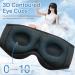 Sleep Eye Mask Headphones - Wireless Bluetooth 5.2 Silk Mask with 38 Soothing Sounds & 14 Hours Battery | Perfect for Side Sleepers - Buy Online on GoSupps.com