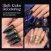 Mizhse Cat Eye UV Gel Nail Polish Set - 6 Vibrant Colors 9D Effect DIY Nail Art | Glitzer & Reflection | 10ml - Buy Online on GoSupps.com