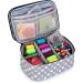 Luxja Double-Layer Sewing Accessories Organizer for Needles, Thread, Scissors, Measuring Tape - Large Polka Dots - Buy Online on GoSupps.com