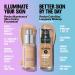 Revlon Illuminance Hyaluronic Acid Liquid Foundation - 117 Light Beige (1 Pack) - Buy Online on GoSupps.com