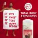 Old Spice Whole Body Deodorant for Men Total Body Deodorant Black Cherry + Bourbon Scent Aluminum Free Deodorant Stick for 24/7 Freshness // Dermatologist Tested Whole Body Deodorant 3.0 oz - Buy Online on GoSupps.com