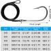Stainless Steel Shark Rig with Tuna Hooks | Deep Sea Fishing Leader Rig 10/0 - 2 Packs - Buy Online on GoSupps.com