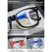 Lanomi Varifocal Glasses for Men & Women | Progressive Multifocal Reader with Blue Light Filter | Anti-Fatigue Rectangle Reading Aid - Buy Online on GoSupps.com