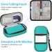 Medmax Insulin Cooling Bag - Portable Diabetic Organizer with 2 Cooling Packs | Water-Repellent Insulated Cooler for Insulin Pens & Accessories (Blue-Green) - Buy Online on GoSupps.com