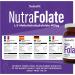 NUTRAFOLATE Plus 400mcg Folic Acid Tablets | Pregnancy & Pre-Pregnancy Vitamin with Vitamins D, C, B12 | Vegetarian | NutraVit - Buy Online on GoSupps.com