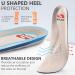 Sulpo Insoles for Plantar Fasciitis & Heel Spur | Silicone Shoe Inserts for Men & Women | Ideal for Sports Work & Everyday Comfort (EU 42-43 / UK 8-8.5) - Buy Online on GoSupps.com