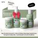 Lili & Mu Wound Protection Cream | Baby Zinc Cream for Diaper Rash | Natural Moisturizing Baby Care with Panthenol & Shea Butter | 75ml - Buy Online on GoSupps.com