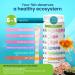 6 in 1 Aquarium Test Strips - Accurate Water Test Kit for Saltwater & Freshwater - 150 Strips for 1.5 Years Testing - Buy Online on GoSupps.com