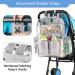 Clear Diaper Bag Backpack | Heavy Duty Transparent Baby Bag for Boys & Girls | Large Multifunction Travel Back Pack with Stroller Straps | Maternity Nappy Changing Bags in Gray - Buy Online on GoSupps.com