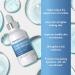 Hydrating Skin Hyaluronic Acid Serum - Vitamin E & Organic Extracts for Wrinkle Relief | 2 fl. Oz Natural Moisturizer - Buy Online on GoSupps.com