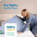 Improvia Fast Drying Bed Pad with Handles - Washable Waterproof Incontinence Inlays for Elderly & Bedridden - 34x36 Inches 6 Handles - Buy Online on GoSupps.com