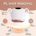 At-Home Permanent Laser Hair Removal Device | 999,999 Flashes | Painless Removal for Women & Men - Ideal for Armpits, Back, Legs, Arms & Face (Off-White) - Buy Online on GoSupps.com