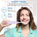 SARMOCARE Sonic Electric Toothbrush - Rechargeable for Adults & Kids | 5 Modes, 3 Intensity Levels | Waterproof, Wireless Charging | Smart Timer & Travel Case - Purple - Buy Online on GoSupps.com