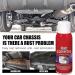 Rust Remover Spray Multi-Functional Strong Detergent Cleaning Spray for Metal Rust Effective Spray Eliminator for Car Household Rust Removal Sillervan - Buy Online on GoSupps.com