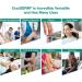 DuoDERM Signal Hydrocolloid 4x4 Inch Dressing for Light to Moderate Wounds - Beige - 5 Count Box - Buy Online on GoSupps.com