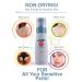 Effective Acne Treatment for Sensitive Skin | 80% Improvement in 4 Weeks | Pimple Cream & Face Toner for Acne Prone Skin - Buy Online on GoSupps.com