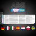 Applied Nutrition ABE Pre Workout Powder - Bubblegum Crush Flavor - 375g (30 Servings) - Buy Online on GoSupps.com