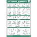 Palace Learning 3 Pack: Kettlebell Workouts Vol 1 & 2 + Dumbbell Exercises Poster Set - 3 Workout Charts LAMINATED 18 x 27 - Buy Online on GoSupps.com