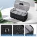 SITHON Double-Layer Travel Carrying Case for Dyson Supersonic Hair Dryer Compatible with Shark Flexstyle and HyperAir Attachments Water Resistant Portable Storage Organizer Bag (Bag Only) Black - Buy Online on GoSupps.com
