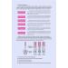 Testic 75 Ovulation LH Test Strips Predictor Kit with Cosmetic Bag - Buy Online on GoSupps.com