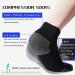 Compression Socks for Men & Women - Best Support for Running Cycling & Plantar Fasciitis - 4 Pack Crew Socks (S-M) - A03 Black - Buy Online on GoSupps.com