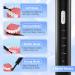 Rechargeable Tooth Polisher | Electric Teeth Cleaning Kit with LED Light | Whitening & Polishing Tools | 5 Brush Heads 4 Speed Modes IPX6 Waterproof - Buy Online on GoSupps.com