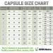 XPRS Nutra Size 3 Empty Capsules - 100 Count | Clear Vegan Capsules for DIY Vegetable Filling | Vegetarian Empty Pill Capsules - Capsules Express - Buy Online on GoSupps.com