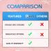 Cooling Blanket | Double Sided Cold Effect | Coastal Theme | King Size 108x90 | Lightweight & Breathable | Heat Transfer Technology | Ideal for Hot Sleepers | Coral Pink - Buy Online on GoSupps.com