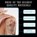 Houseables Waterproof Tattoo Bandage Roll 4x 11 Yards - Clear Adhesive Dressing Wrap for Aftercare, Healing, and Recovery - Transparent Wound Film & Skin Shield - Buy Online on GoSupps.com