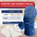 Dr. Arthritis Heated Arthritis Gloves for Men and Women Rheumatoid Arthritis Products - Warming Gloves for Everyday use Blue Heated Gloves (Blue) - Buy Online on GoSupps.com