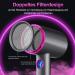 TISOUTEC Professional Hair Dryer 2400W with AC Motor Ions & Diffuser - 4-in-1 Hot/Cold 3 Speed/Heat Levels for Fast Drying - Travel-Friendly Hair Care Solution - Buy Online on GoSupps.com