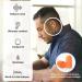 DamonLight Noise Reduction Earplugs - Super Soft & Reusable Hearing Protection for Sleep, Flights & Noise Sensitivity - 25dB Noise Cancelling - 6 Ear Tips & 2 Sponge EarPlugs - Buy Online on GoSupps.com