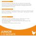 IAMS Junior Dry Cat Food with Chicken for Kittens 1-12 Months - 10 kg Pack | Best Nutrition for Your Growing Kitten - Buy Online on GoSupps.com
