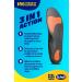Scholl Orthotic Insole for Lower Back Pain Relief - UK Size 9-11 (Large) - Buy Online on GoSupps.com
