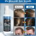 Buy 5% Minoxidil Hair Growth Treatment Spray - 100ML for Men & Women | Hair Regrowth Serum for Thinning & Hair Loss | 2 Month Supply for Beard & Hair - Buy Online on GoSupps.com