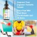 Ingrown Toenail Treatment Kit | Drops Softener & Double-Sided Pedicure Tool for Easy Care | Perfect Solution for Thick Nails & Nail Pain Relief - Buy Online on GoSupps.com