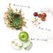ECRU NEW YORK Restorative Conditioner | HAIR & NOW Holiday Gift Set - Shop Internationally - Buy Online on GoSupps.com