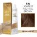Clairol Professional 5N Lightest Neutral Brown Permanent Hair Color 2 oz - Buy Online on GoSupps.com