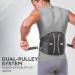 Buy BraceAbility Spondylolisthesis Back Brace - Lumbar Corset for Lower Back Pain & Spinal Support (Size S) - International Shipping Available - Buy Online on GoSupps.com