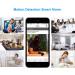 1080P Mini Hidden Spy Camera | WiFi Portable IP Nanny Cam with Interchangeable Lens for Indoor Outdoor Security | Motion Detection Video Recorder - Buy Online on GoSupps.com