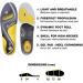 SIDAS Unisex High-Arched Insoles | 3Feet Activ Multisports | Enhanced Heel Cushioning | X-Small (35-36) | International Shipping - Buy Online on GoSupps.com