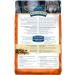 Blue Buffalo Wilderness High Protein Grain Free Natural Adult Large Breed Dry Dog Food Chicken 10.8kg bag - 24 lb kibble Large Breed Chicken High Protein Grain Free - Buy Online on GoSupps.com
