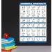Quickfit Dumbbell Training & Body Weight Exercise Poster - Laminated 2 Diagrams 45.7 x 68.6 cm - Ideal Fitness Routine Guide for Home Workouts - Buy Online on GoSupps.com