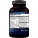 Methylated Multivitamin 240 Capsules | Highly Bioavailable 27 Advanced Nutrients Vitamins A C D3 K2 + B Complex with Methylfolate Methylcobalamin & NAD NAC CoQ10 Resveratrol & Magnesium - Buy Online on GoSupps.com