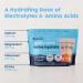 NativePath Native Hydrate Stick Packs with Electrolytes and Amino Acids Variety Pack Mixed Berry Peach Mango Tangerine 30 Servings - Buy Online on GoSupps.com