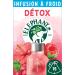Elephant Infusion Froid Detox Eau Froide Aromatis e Parfums Naturels Cranberry Framboise Hibiscus Lot de 6 x 15 Sachets Individuels 90 Sachets Pyramid Hibiscus & Cramberry & Framboise 15 Sachets (Lot de 6) - Buy Online on GoSupps.com