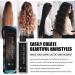 3pc Glee Ice Hair Thickener Spray - Fluffy Volumizing & Extra-Volume Magic Spray for Instant Volumizing - Long Lasting, Non Greasy & Non Sticky Formula - Buy Online on GoSupps.com
