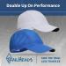 TrailHeads Women's Race Day Running Cap - White/Cool Blue - One Size - Buy Online on GoSupps.com